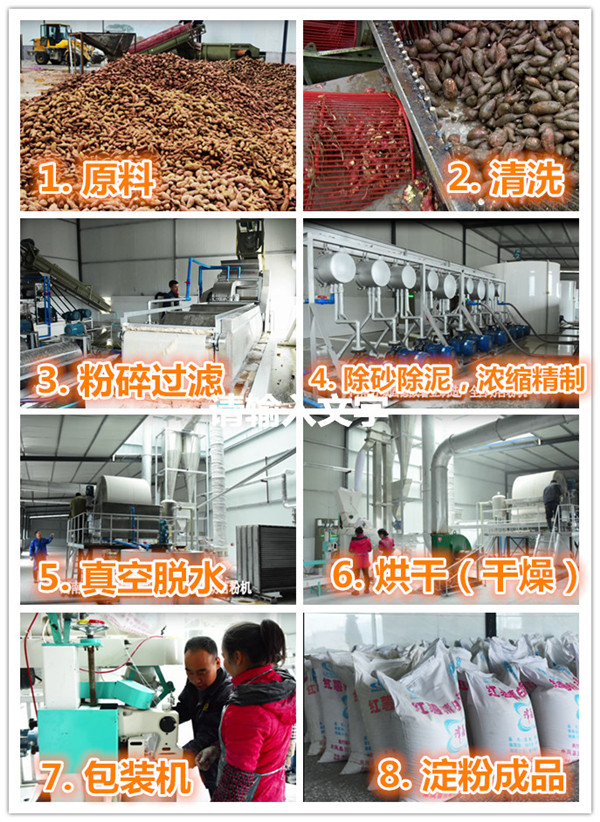 紅薯淀粉加工設(shè)備生產(chǎn)流程.jpg